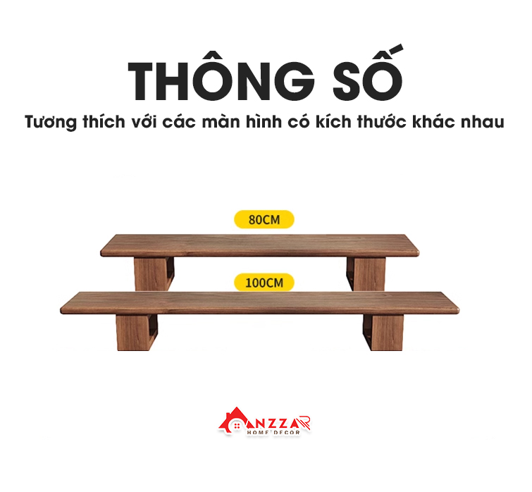 Thông số